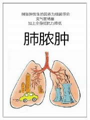 医学微观:肺脓肿